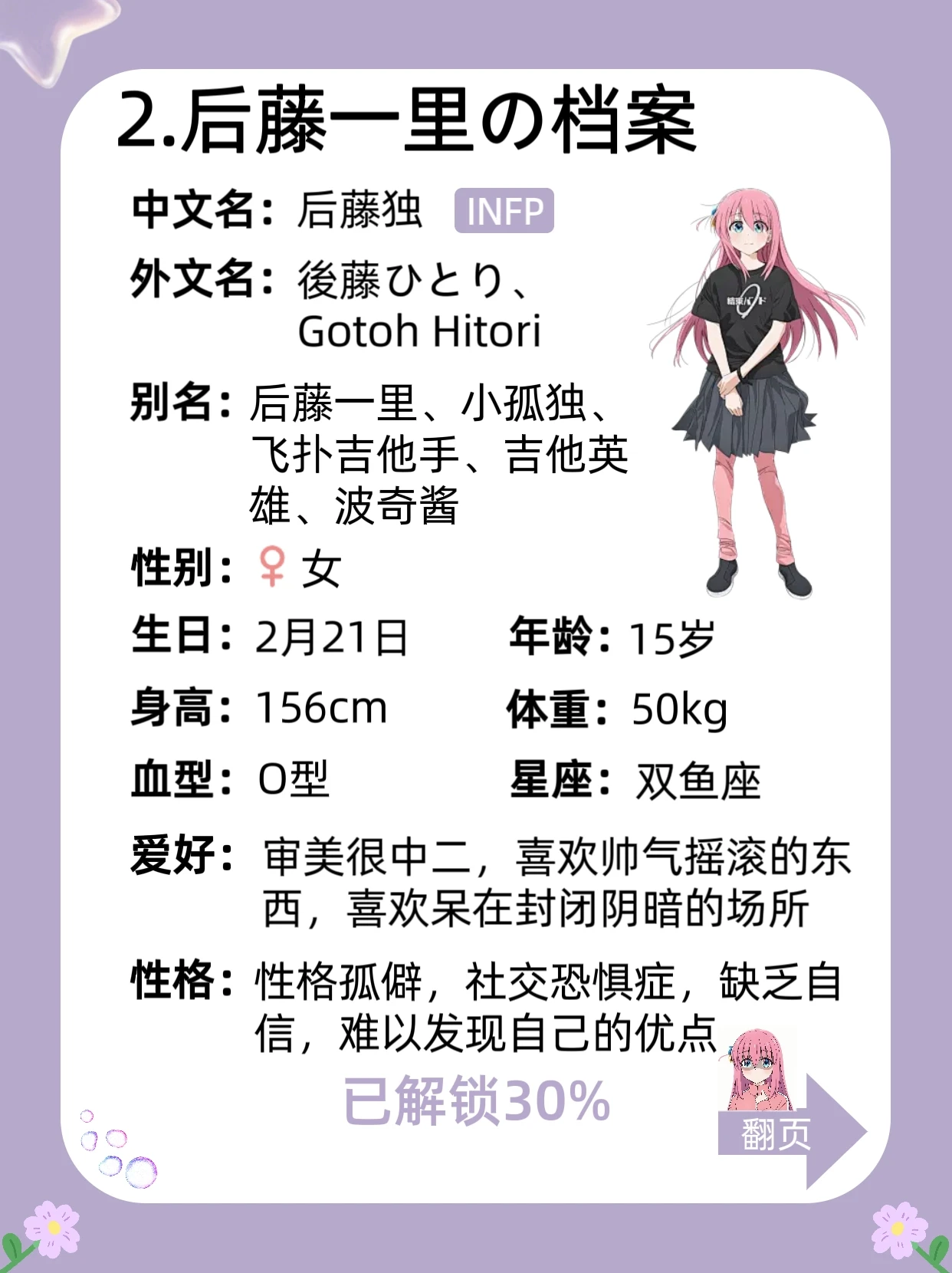 每天认识一个IP__后藤一里__-2025-01-06_01-38-15_2.webp