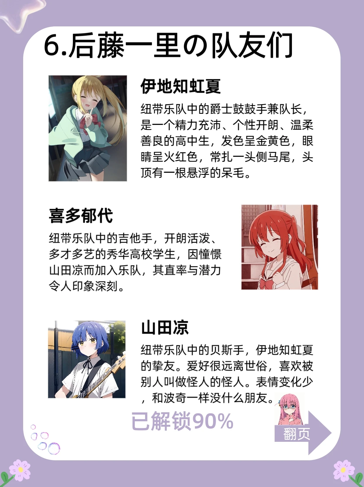 每天认识一个IP__后藤一里__-2025-01-06_01-38-16_6.webp