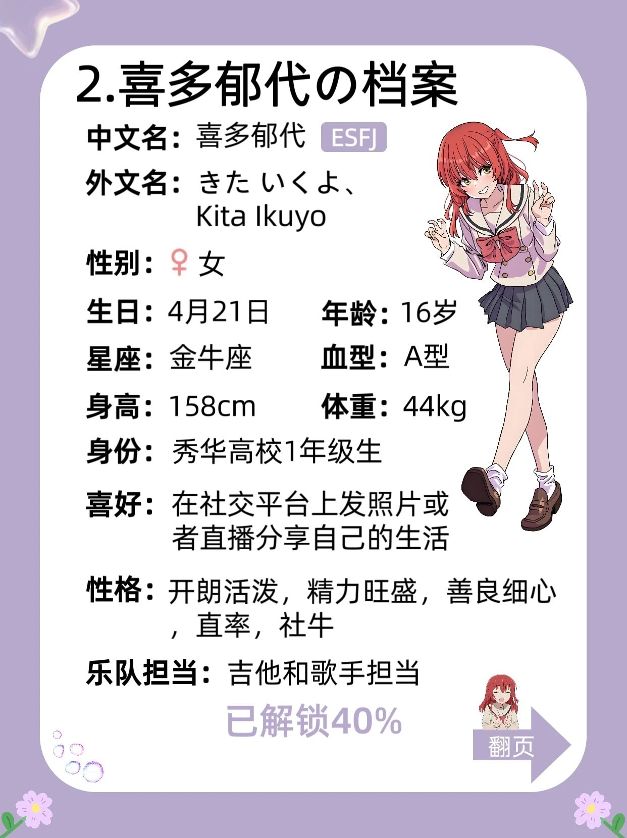 每天认识一个IP__喜多郁代__-2025-01-06_01-40-28_2.webp