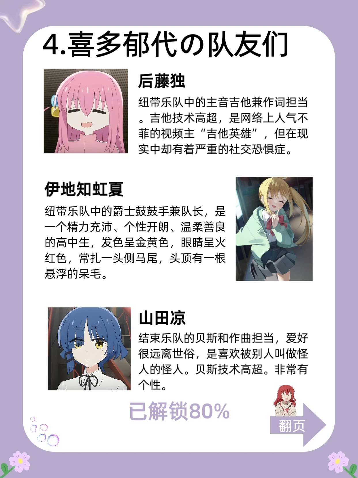 每天认识一个IP__喜多郁代__-2025-01-06_01-40-28_4.webp