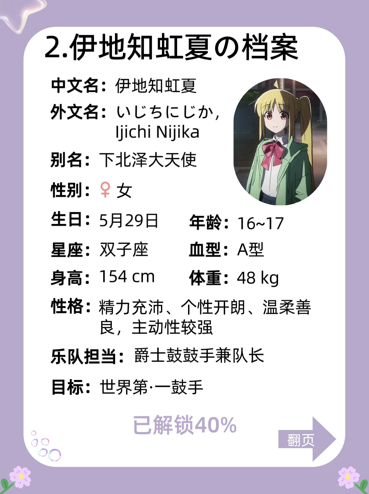 每天认识一个IP__伊地知虹夏__-2025-01-06_01-40-59_2.webp