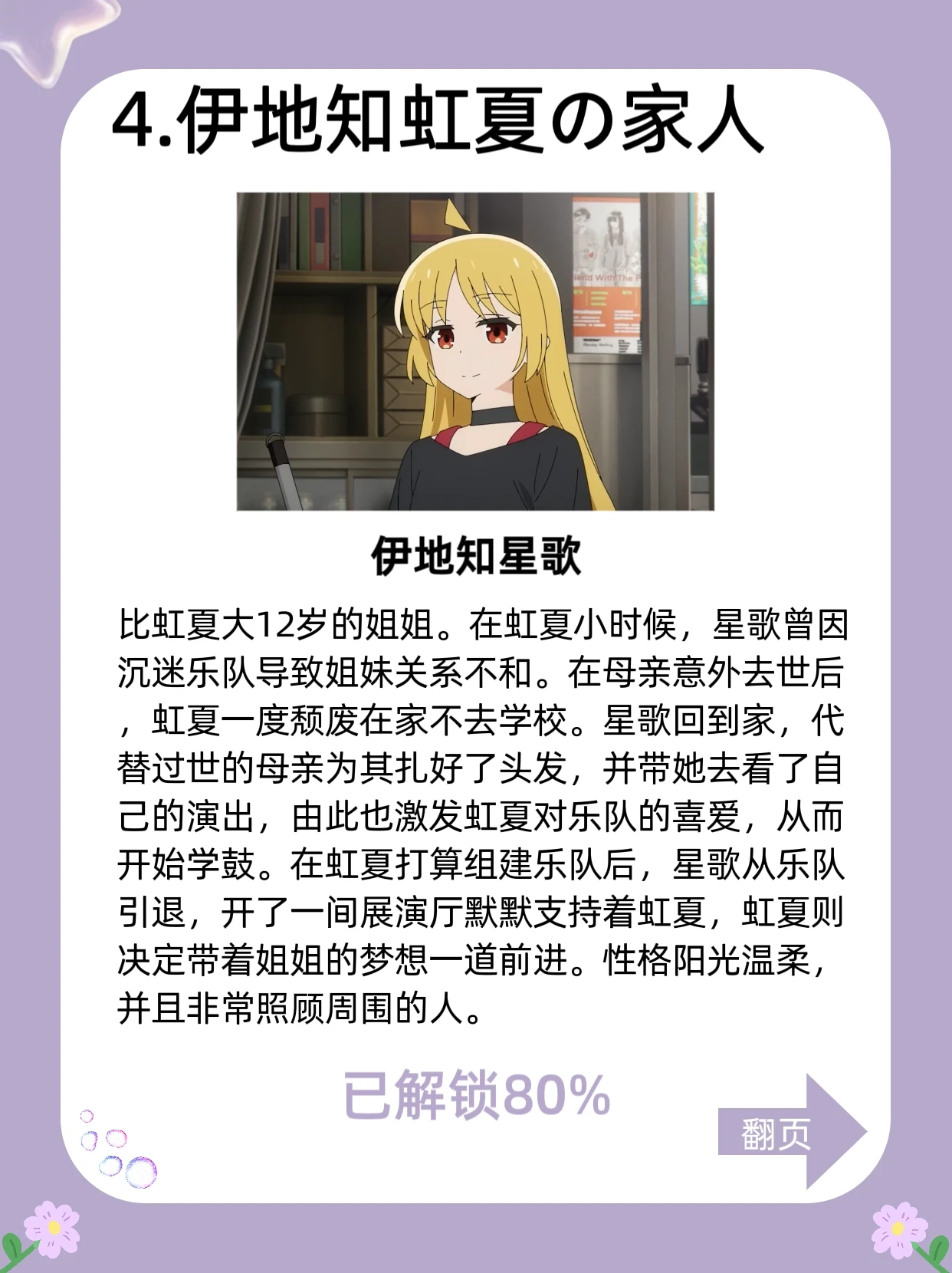 每天认识一个IP__伊地知虹夏__-2025-01-06_01-41-00_4.webp