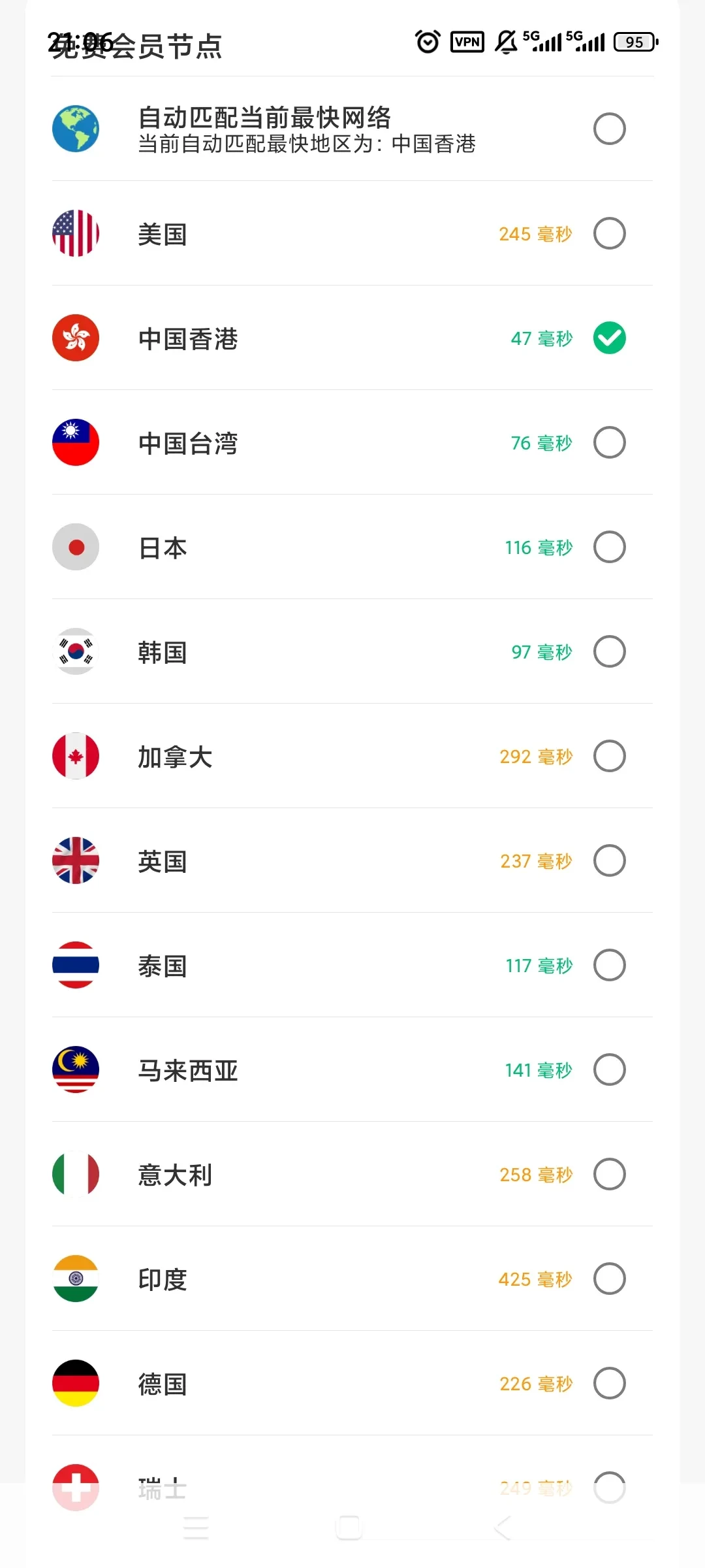 加速器（免费魔法）